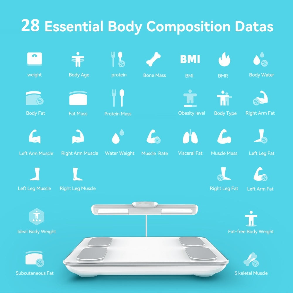 28 essential body composition data icons with a body composition scanner on a blue background